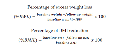 View Of Initial Body Mass Index On Weight Loss Among Obese